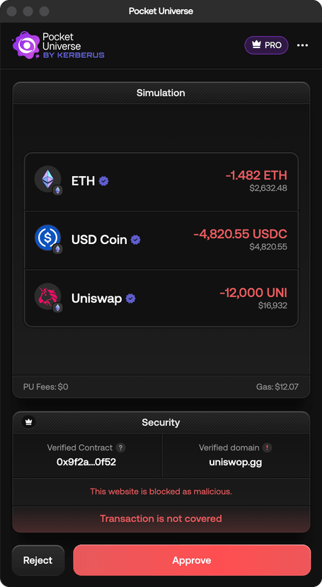 Pocket Universe popup for the fake uniswop.gg: about $24,000 in tokens would leave and nothing comes back. The site is blocked as malicious and the transaction is not covered.