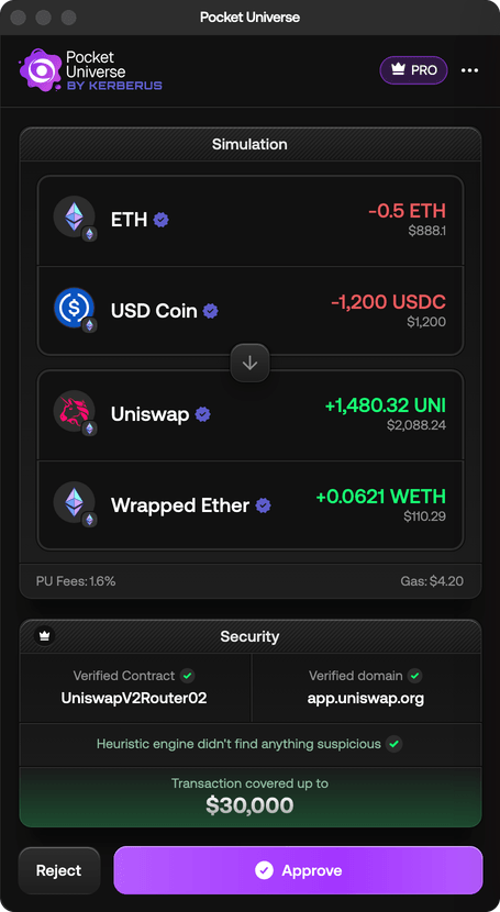 Pocket Universe popup for a swap on the real app.uniswap.org: verified contract and domain, nothing suspicious, covered up to $30,000.